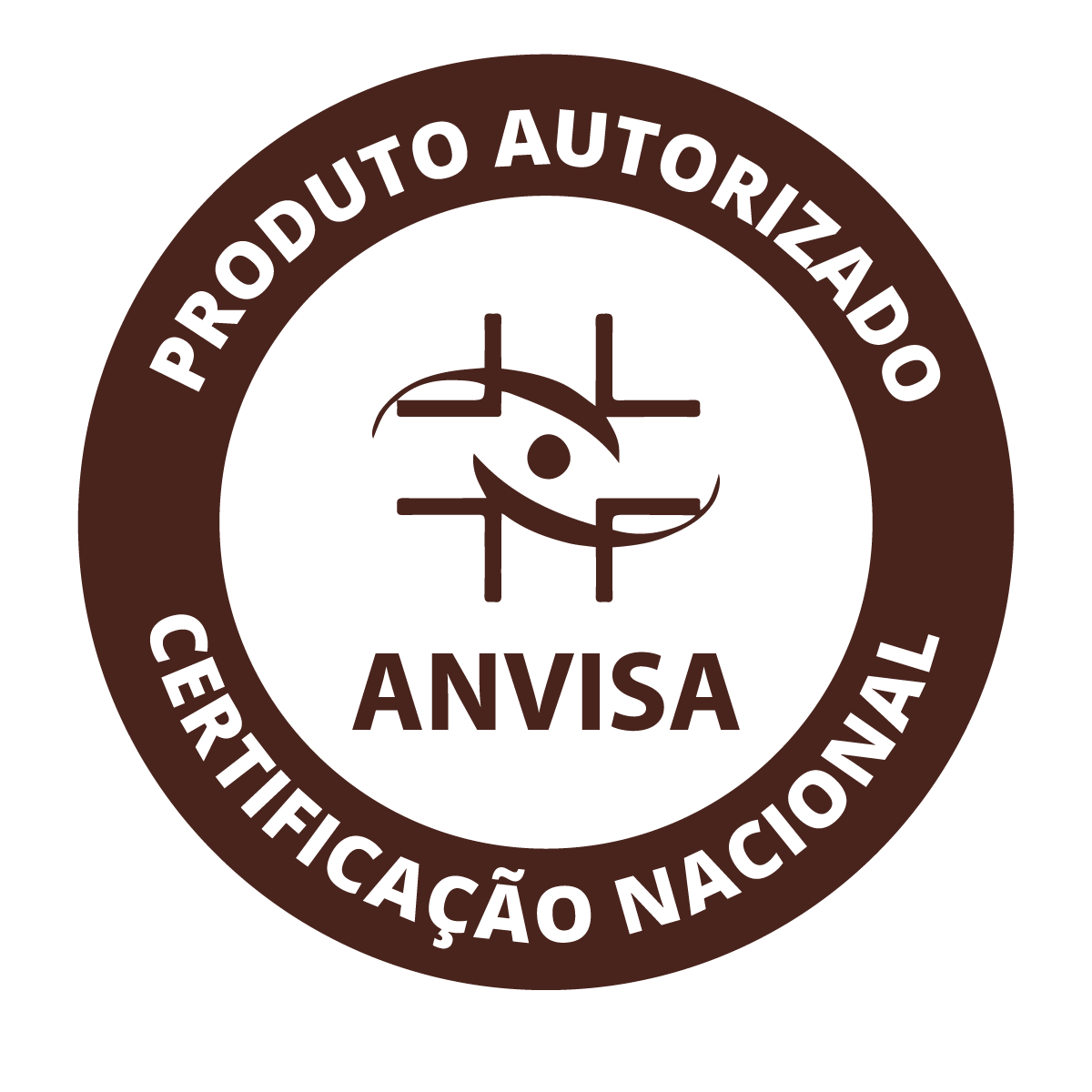 Contato